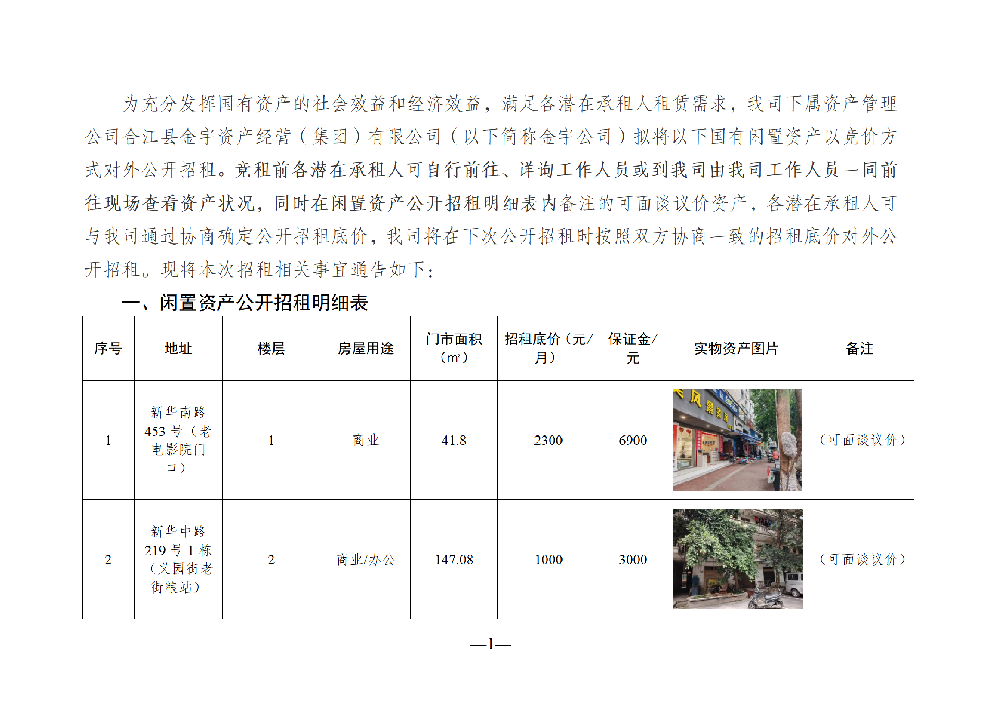 2025年11月閑置資產(chǎn)招租公告_01.png